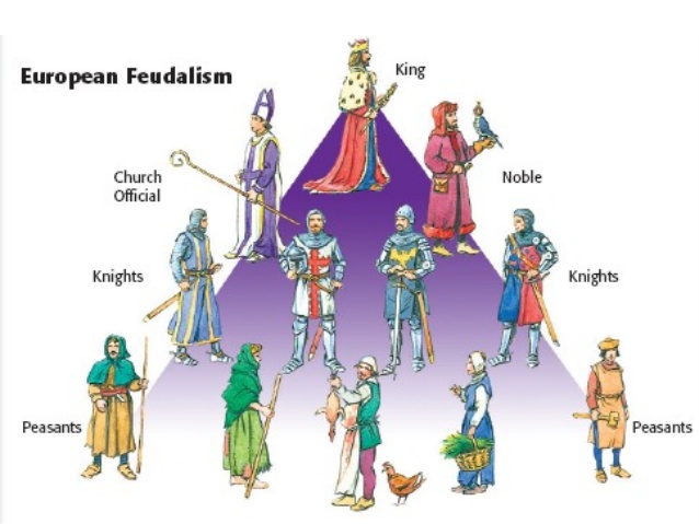 132-feudalism-in-europe-9-638