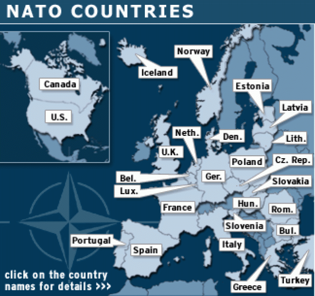 NATO Countries
