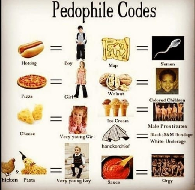! What's your preferred gender - #PIZZAGATE2