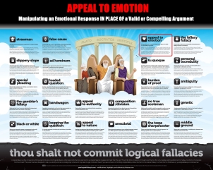 Appeal to Emotion Thou Shalt Not Commit Logical Fallacies