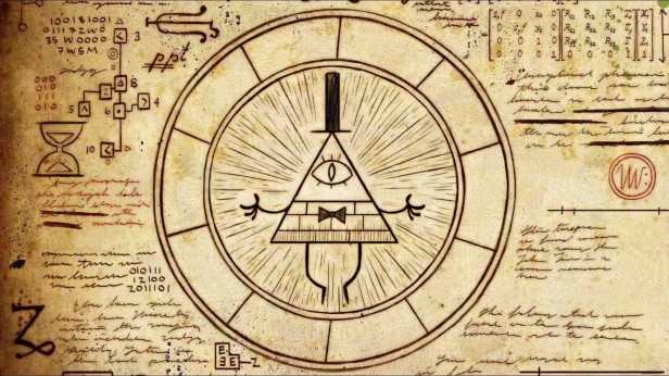 Illuminati Symbolism