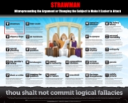 Strawman Thou Shalt Not Commit Logical Fallacies